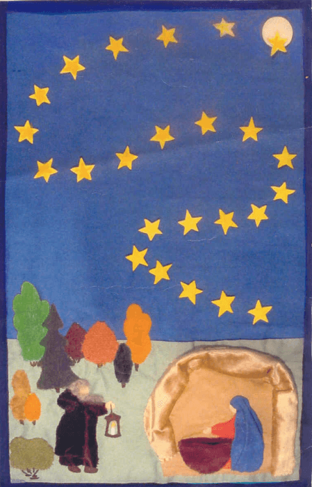 Aperçu atelier 4